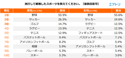 RbxmDWAx6u7BqD8HpFu8.png?w=940&h=940