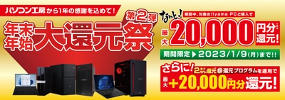 パソコン工房から1年の感謝を込めてお客様還元！最新パソコン、ゲーミングPCご購入で最大20,000円分相当を還元する「年末年始 大還元祭 第2弾」を12月13日より期間限定で開催！「最大2万円分還元！ 超還元プログラム」併用で更にお得に！