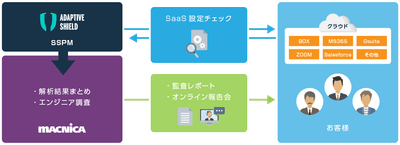 RgMimUgMSuyV6icDiTxC.png?w=940&h=940