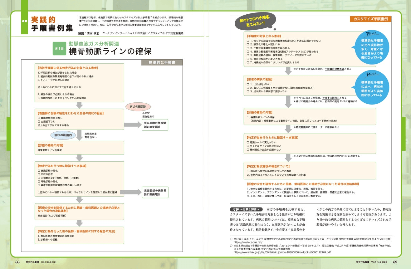 他のトコロの手順書、見てみたい!実践的手順書例集