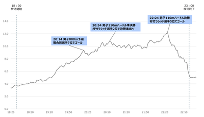 Rgm5b4CebGsrekcb2SgP.png?w=940&h=940