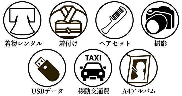成人式紋付袴レンタルプラン(税込97,000円)セット内容