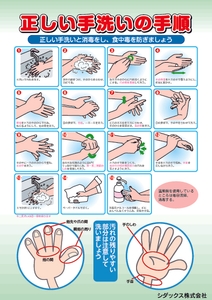 正しい手洗いの手順（シダックス作成）