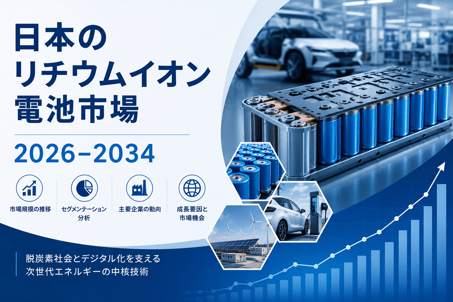 日本のリチウムイオン電池市場、2034年に84億米ドル規模へ（CAGR 16.19%）