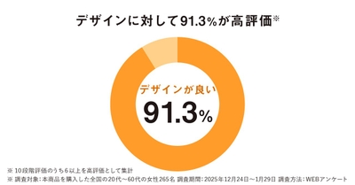 RlXEsG33WVOTQNUuPagu.jpg?w=940&h=940