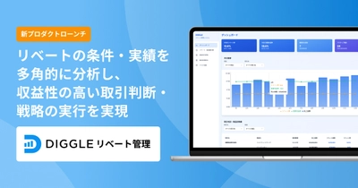 DIGGLE株式会社が新プロダクト「DIGGLEリベート管理」をローンチ──リベートの条件・実績を多角的に分析し、収益性の高い取引判断・戦略の実行を実現