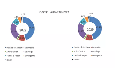 RmD0yN8hdN3I5LVwGlPt.png?w=940&h=940