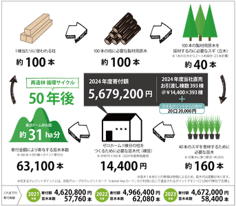 RnuUNOSS3uC1Dl8PKTGG.png?w=940&h=940