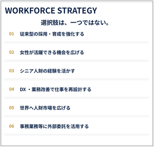 出典：マスオグローバル人財センター『奈良県 人財戦略白書2026』P4より抜粋