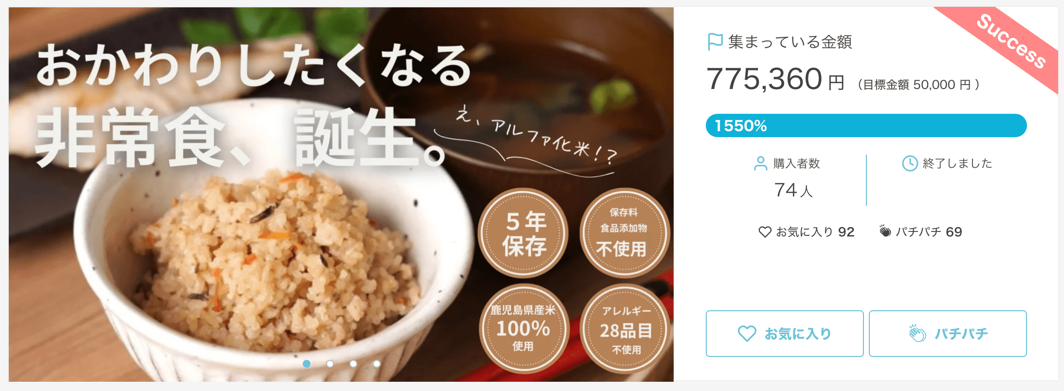 Creema SPRINGSで1550%達成!