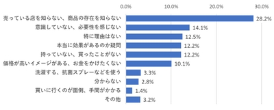 Rr2ctg0oB2nCu0Lut9AX.jpg?w=940&h=940