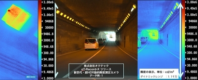 【例１】都市部の幹線道路アンダーパス。照明器具の輝度詳細。ダイナミックレンジは１：１千万。