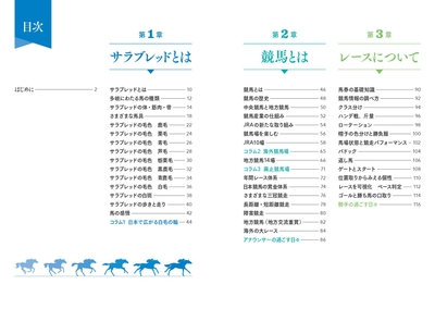 『サラブレッド大辞典』目次①