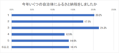 RvLsFANQ61S5xdNl0Xwy.png?w=940&h=940