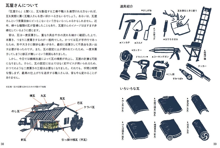 瓦屋さん編内容紹介 瓦屋さんについて