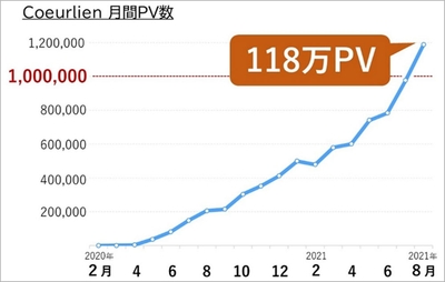 RwiONQL9ZO8L4dZP5Uud.jpg?w=940&h=940