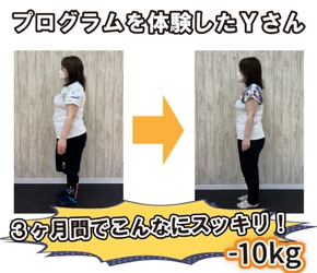 食べながら理想のカラダへ！ 「Toyo式エネルギー燃焼ダイエット」新サービス開始！