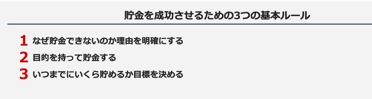 貯金を成功させるための3つの基本ルール