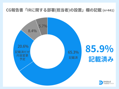 S1UCC0E2Z8xl6Rk56LkH.png?w=940&h=940