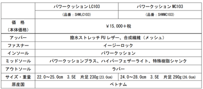 S2jPUy06HdsfiOyctNFr.png?w=940&h=940