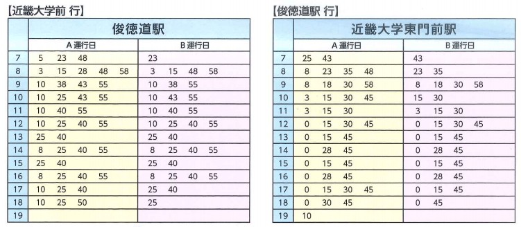 俊徳道駅・近畿大学線時刻表(A運行日・・・通常時 B運行日・・・長期休暇時など ※ 8・9月はBパターンで運行予定)
