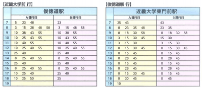 俊徳道駅・近畿大学線時刻表（A運行日・・・通常時　B運行日・・・長期休暇時など　※ 8・9月はBパターンで運行予定）