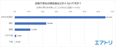 S3UmKiDBsnAzaOxpBNQ4.png?w=940&h=940