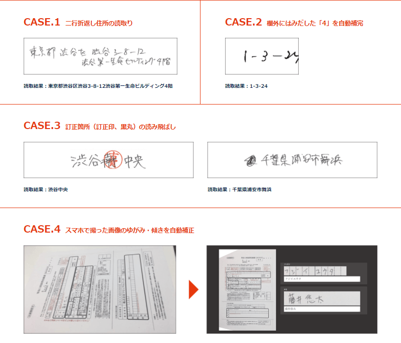 AIの活用で識字率96.71%|『爆読みLOGI-OCR with AI inside』の特徴1