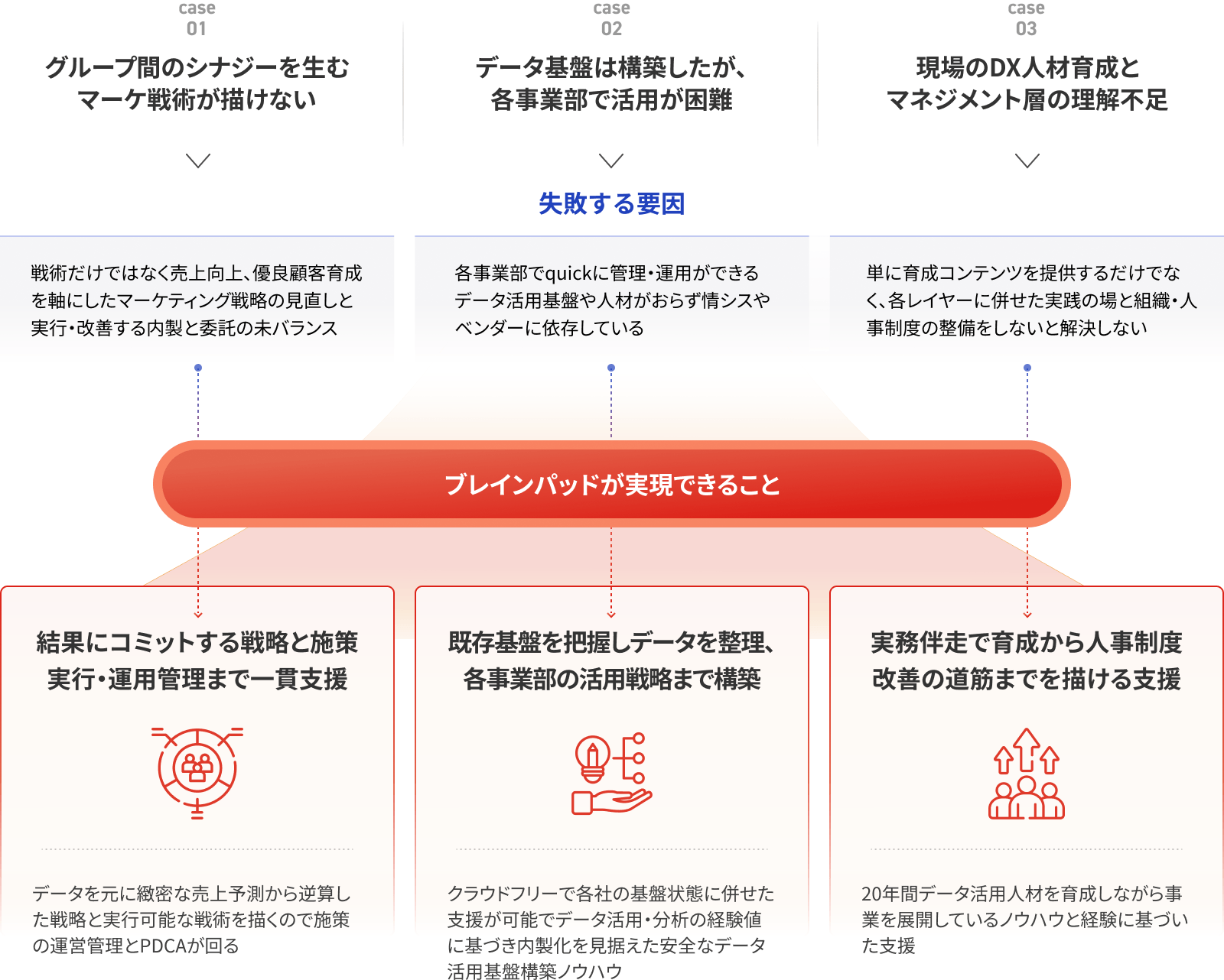 リリースのイメージ画像2