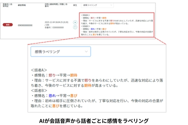 シンカ、コミュニケーションプラットフォーム「カイクラ」の AI感情ラベリング機能を大幅アップデート