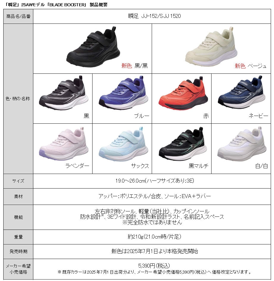 「瞬足」25AWモデル「BLADEBOOSTER」製品概要