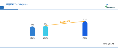 S8YTe5kyhXKsqMNq2XcF.png?w=940&h=940