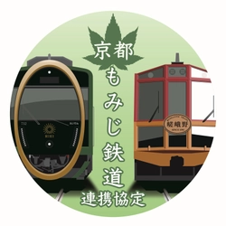 嵯峨野観光鉄道・叡山電鉄「京都もみじ鉄道 連携協定」実施企画  第2弾   ～緑の京都へ。青もみじキャンペーン～