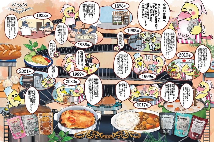 日経ムック 昭和100年 掲載面