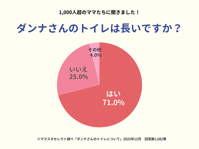 SBSnE5QrEapjhS0sRhB7.png?w=940&h=940