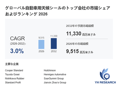 SDUDNkoYbCBVrTjgH4mc.png?w=940&h=940