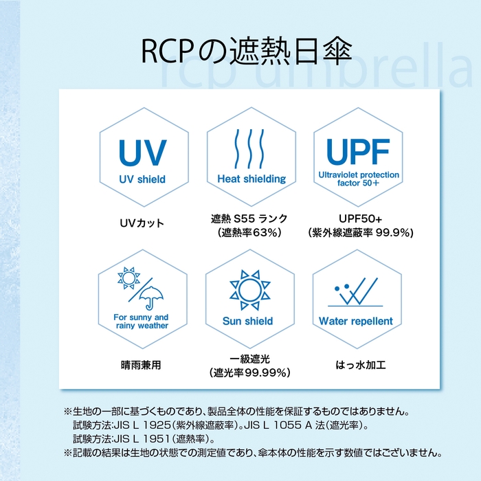遮熱・UVカット・遮光