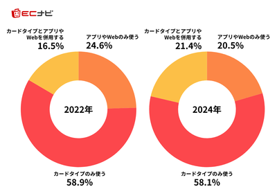 SF0rQ0XYWXy7mo6cTeUv.png?w=940&h=940