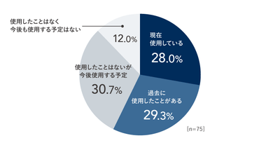 SFFOb0jW87I2yeFGoldM.png?w=940&h=940