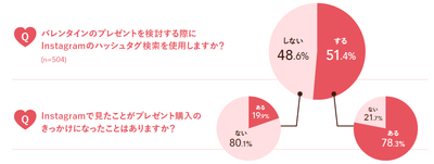 SFJEbiLJm171lLUf4cEU.png?w=940&h=940