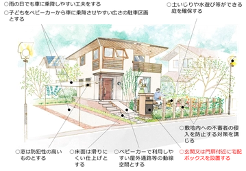 「子育てに配慮した住宅と居住環境に関するガイドライン (改訂版)」を国総研HPで3月3日に公開　 ～安全・安心で快適に子育てできる住まいづくりを支援～