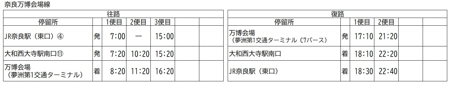 奈良万博会場線【旧】