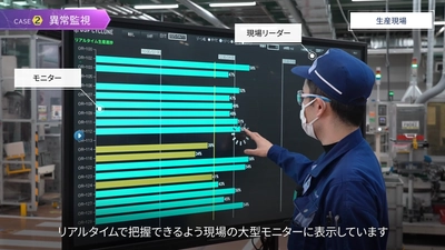 マクニカ、東郷製作所に製造現場DXサービス「DSF Cyclone」を提供、導入1年で定量的効果を創出