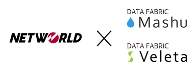 データファブリック製品「Mashu」「Veleta」を提供する ROBONがネットワールドから9月3日より提供開始