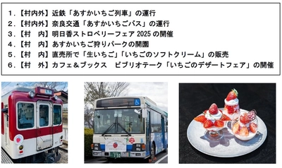 「あすかでいちごキャンペーン」 奈良県明日香村の“いちご”を満喫しよう！