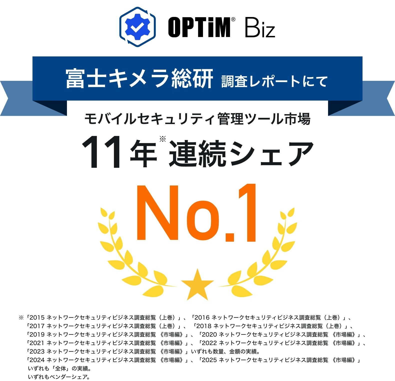 MDM・PC管理サービス「OPTiM Biz」、 富士キメラ総研発刊の調査レポートにおいて、 11年連続国内モバイルセキュリティ管理ツール市場でシェアNo.1を達成