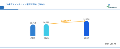 SKnyVQ0cB5M0KfetVEwq.png?w=940&h=940