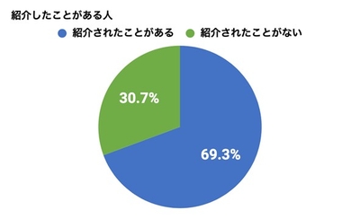 SMuSQ9KPIjxawxAqT81O.jpg?w=940&h=940