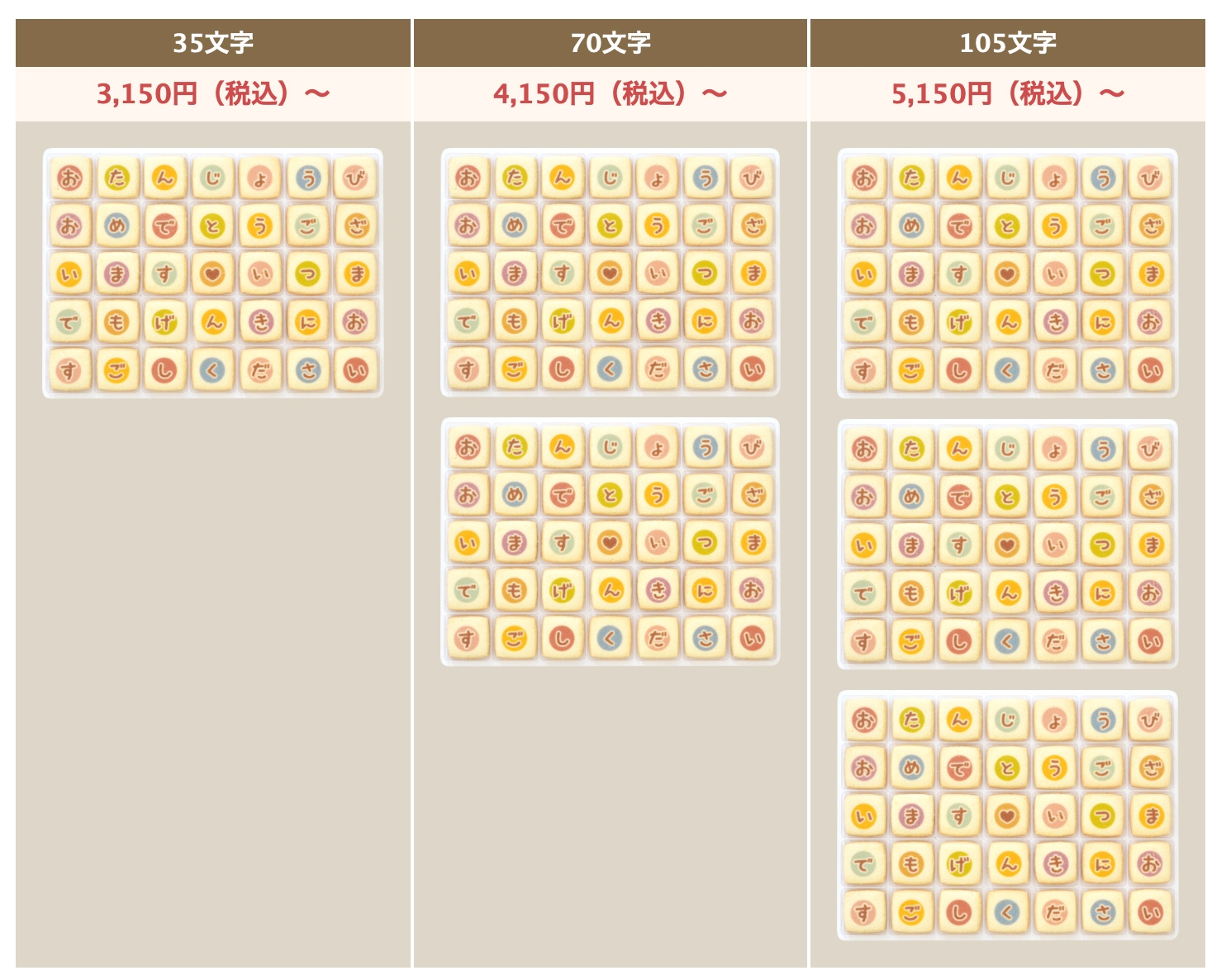 入力文字は35文字〜105文字まで!