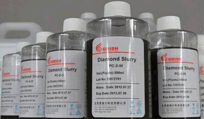 出典：二次情報およびYHResearch,2025